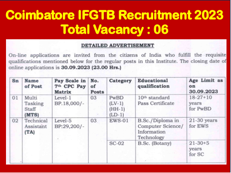 You are currently viewing Coimbatore IFGTB Recruitment 2023