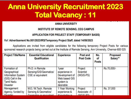 Read more about the article Anna University Recruitment 2023