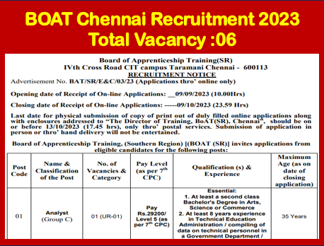 You are currently viewing BOAT Chennai Recruitment 2023