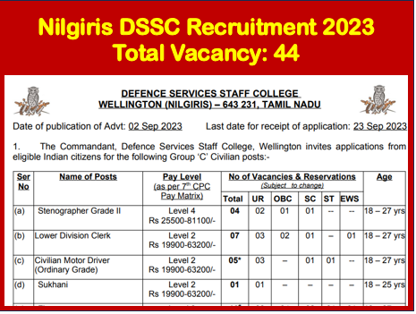 You are currently viewing Nilgiris DSSC Recruitment 2023