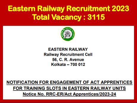 Read more about the article Eastern Railway Recruitment 2023