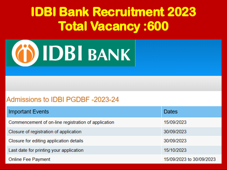 You are currently viewing IDBI Bank Recruitment 2023