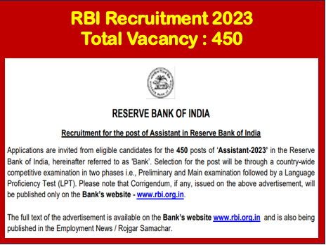 Read more about the article RBI Recruitment 2023