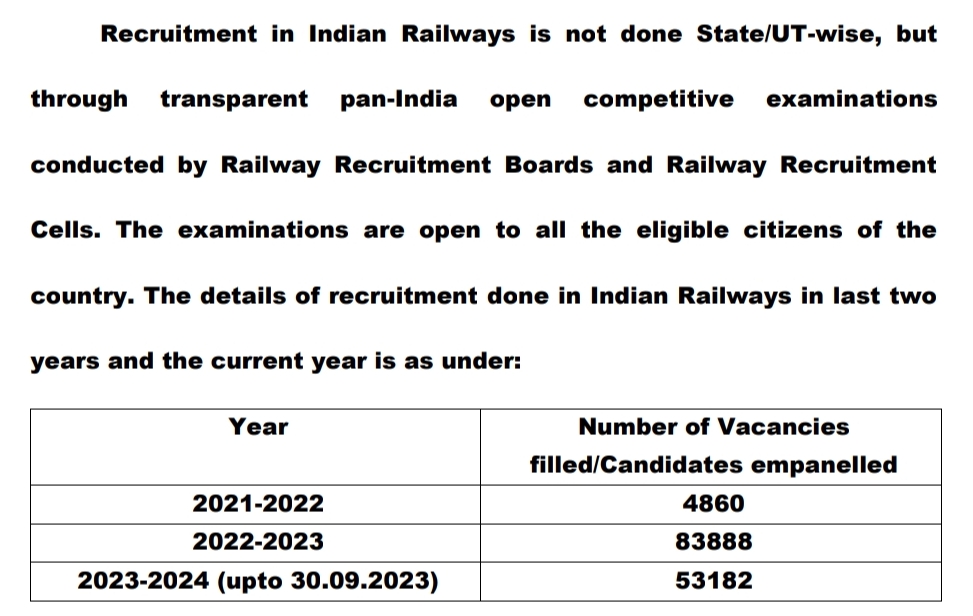 You are currently viewing RECRUITMENT IN RAILWAYS
