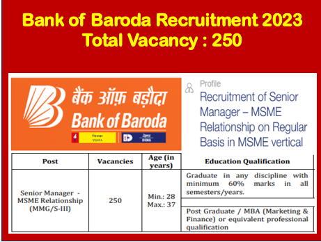 You are currently viewing Bank of Baroda Recruitment 2023