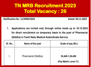 Read more about the article TN MRB Recruitment 2023