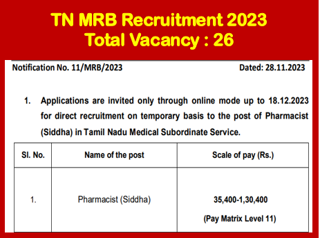 You are currently viewing TN MRB Recruitment 2023