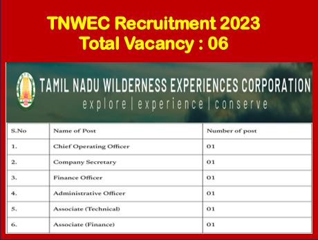 You are currently viewing TNWEC Recruitment 2023