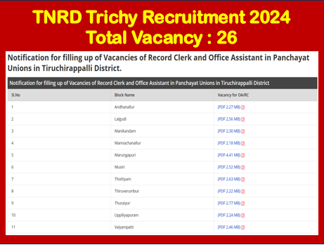 Read more about the article TNRD Trichy Recruitment 2024